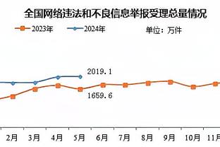 必威体育最新版本苹果截图4